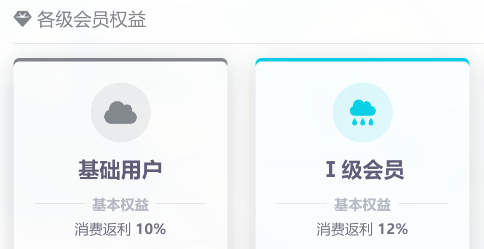云服务器安装linux系统及部署宝塔面板教程（以雨云为例）5